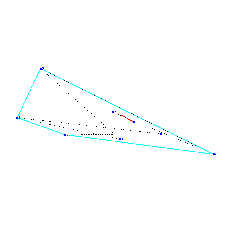 Flugauswertung